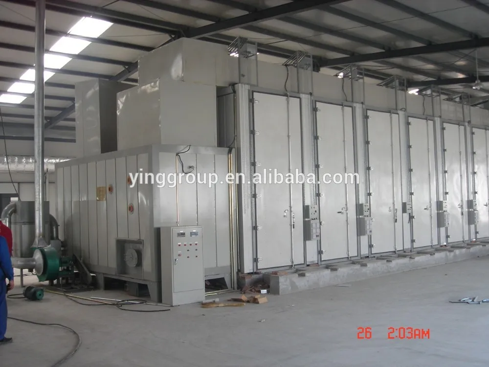 
small occupied automatic powder coating line suitable for metal aluminium profile panel surface finishing 