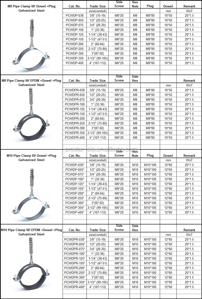 M8/m10 Steel Rubber Lined Pipe Clamp With Hanger Bolt And Plastic Anchor Buy M8/m10 Pipe Clamp