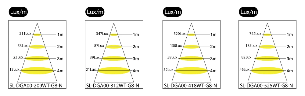 18-19w led tube lamp.jpg