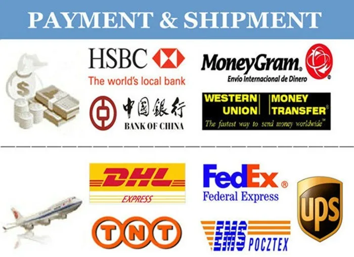 Payment and shipment