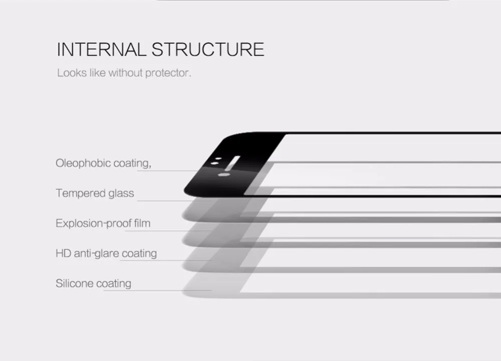 wholesale alibaba Full Cover 4D Tempered Glass Screen Protector for iPhone 8,for iphone 8 tempered glass