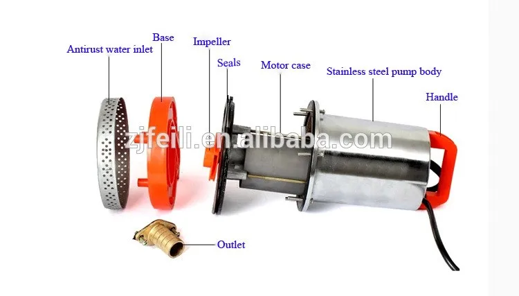12v dc water pump.jpg