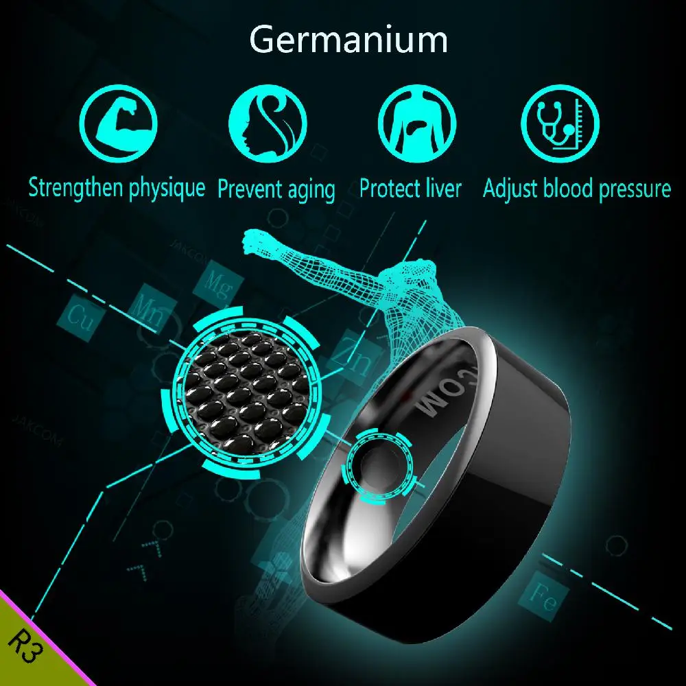 
Jakcom R3 Smart Ring New Product Of Home Appliances Stocks Like Lighter With Flow Wrapper For Moon Cake Massimo Dutti 