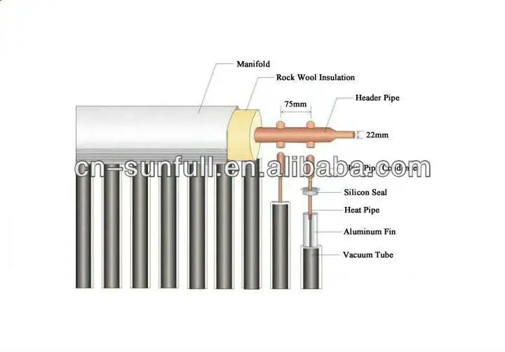 Structure.jpg
