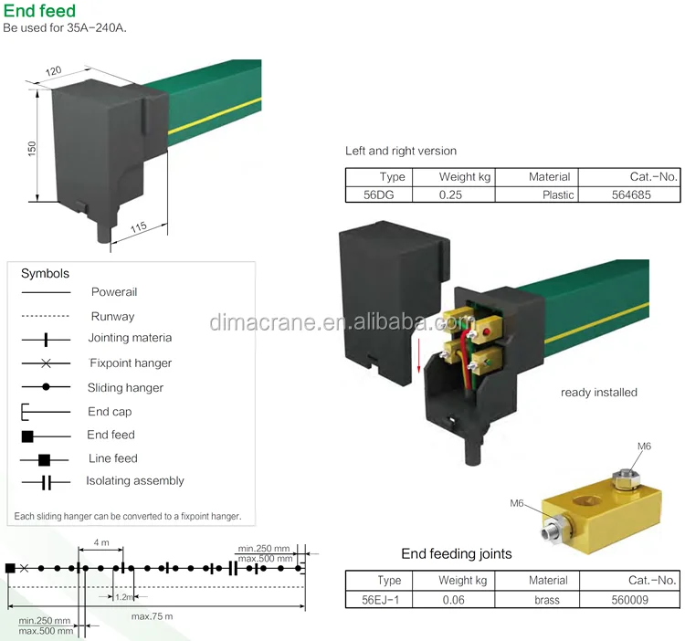 low price sliding line busbar power pipe enclosed conductor system for overhead crane