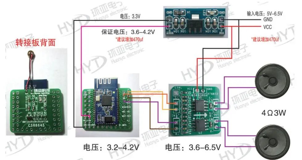 Советская электроника радиостанции. Комплект измерительных приборов кср-5м. Источник питания кср. Источник питания кср. Psu5-eu.