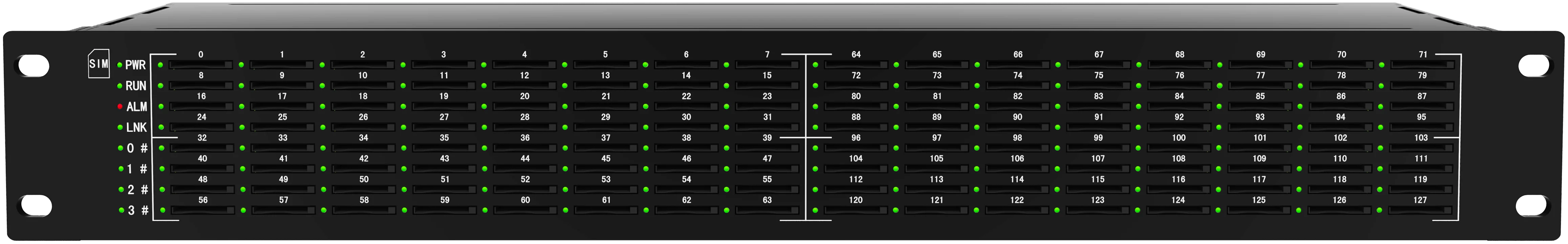 128 Sim Bank Support Remote Manage Sim Cards And Gsm Gateway Buy Sim