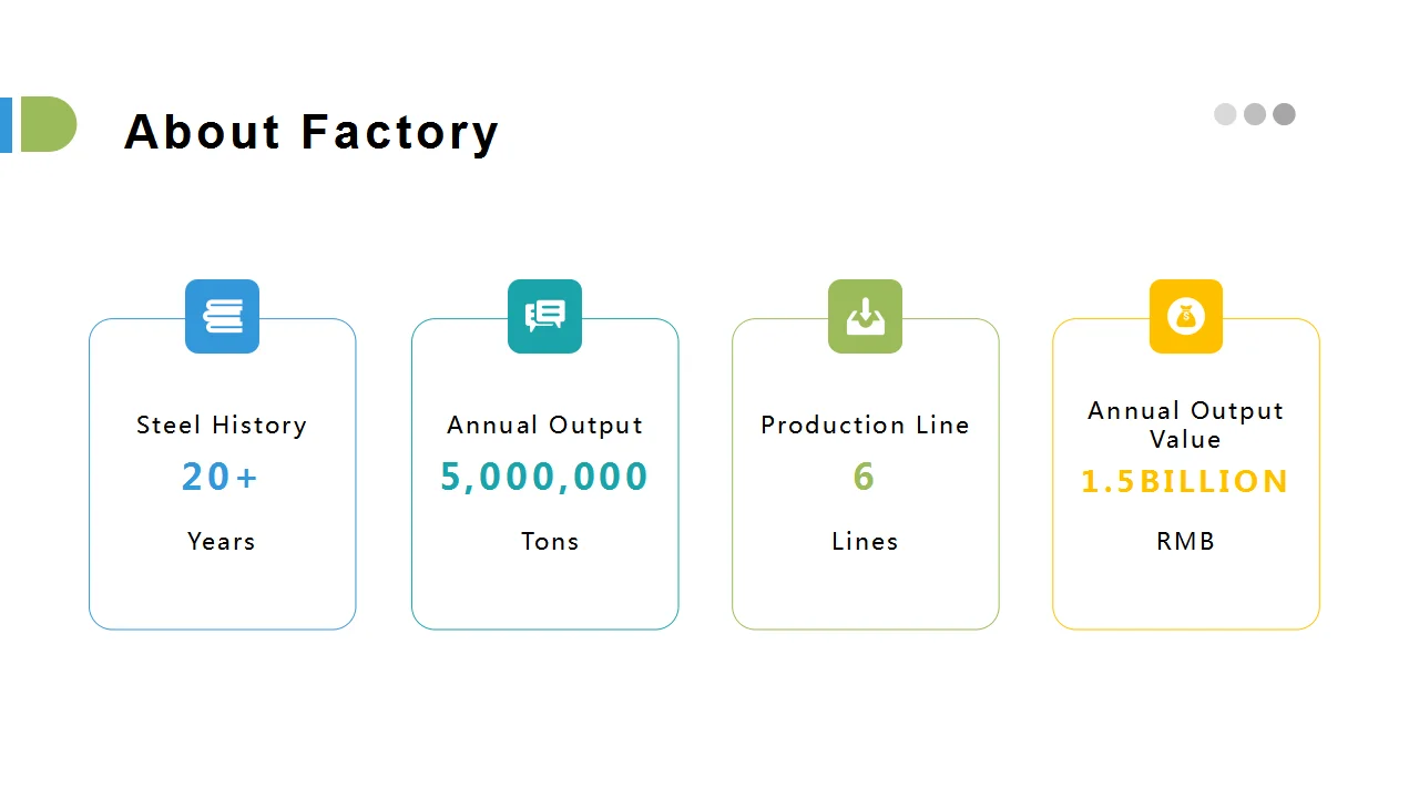 1.About Factory-1.png