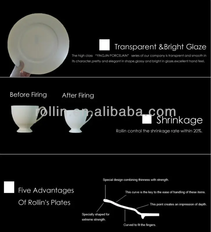 Bestselling Dinner Plates Square Products You Can Import From China Buy Dinner Plates Square