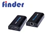 wholesale Receiver Only of HDMI Extender 100-120meters,LKV373