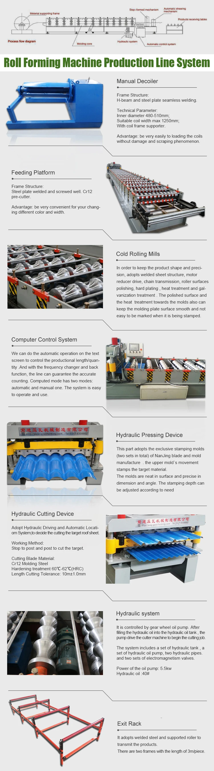 roll forming machine.jpg