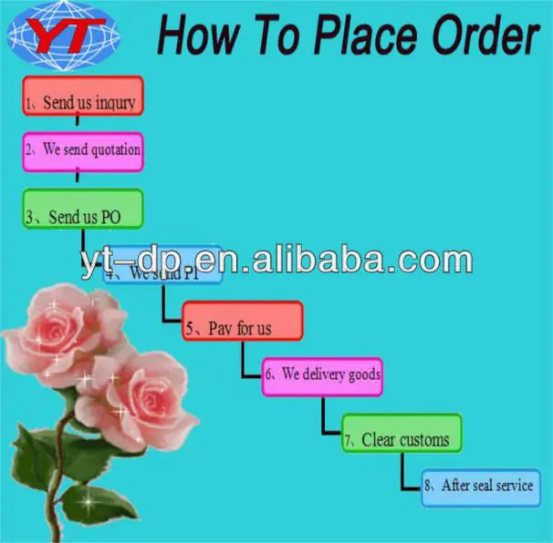 place order