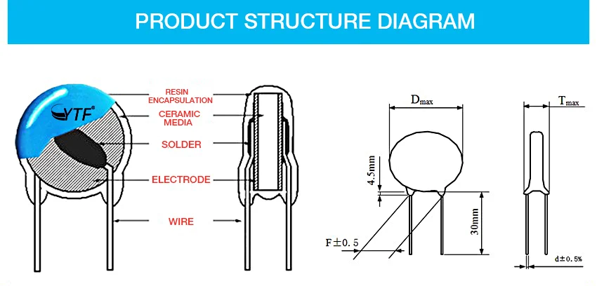 Manufacturer Supplier High Voltage Ceramic Capacitor 471k 2kv - Buy ...