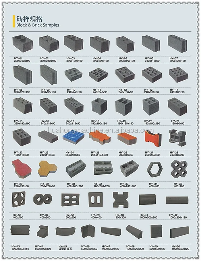 Types of bricks