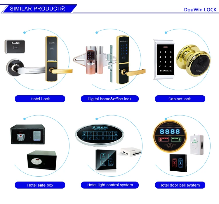 DOUWIN motion detection entry under video front security door bell eye camera