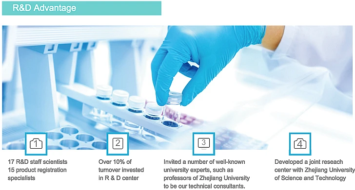 10. R&D advantage.jpg