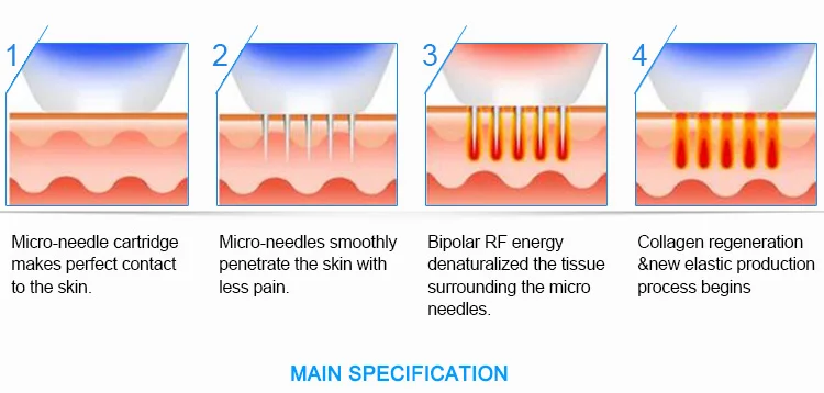 Portable gold microneedle rf fractional rf microneedle rf beauty machine