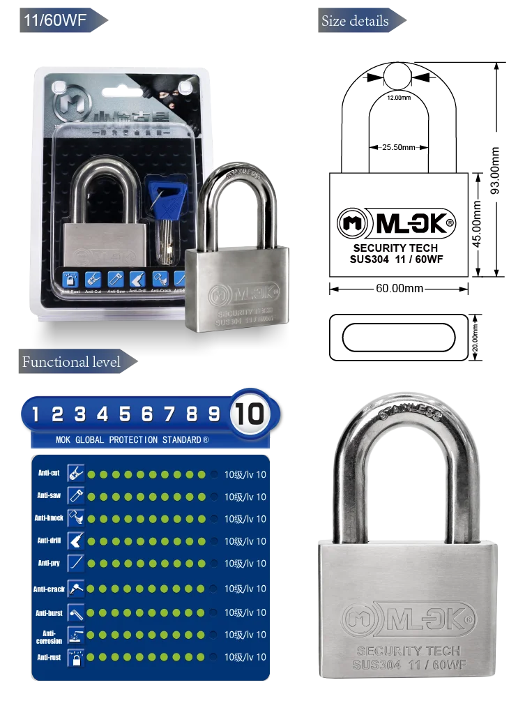 strongest padlock