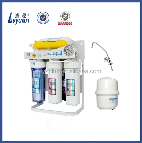 Filter sistem perdagangan