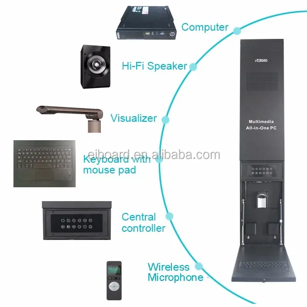 Multimedia All in one PC.jpg