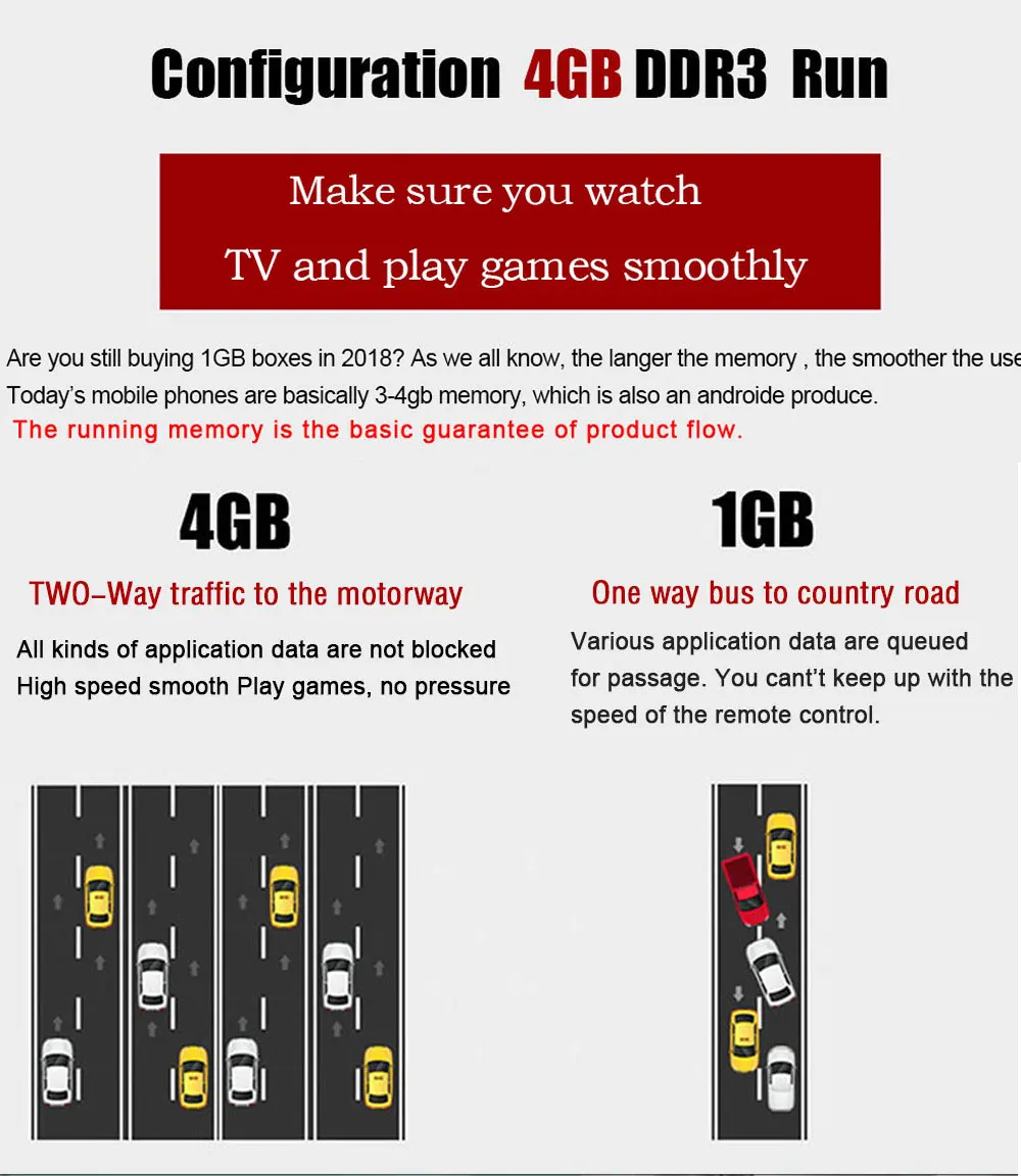 Android 9.0 Q plus Android TV BOX