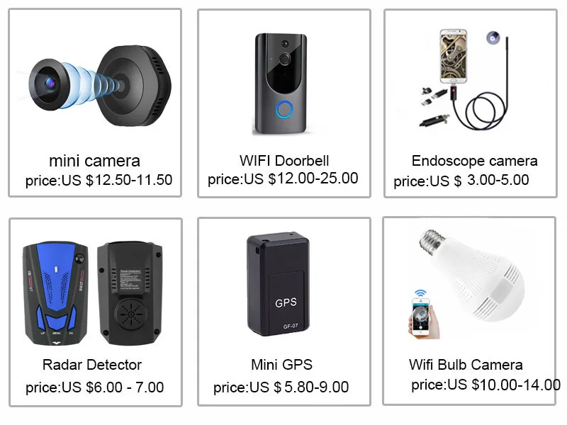 wifi camera price