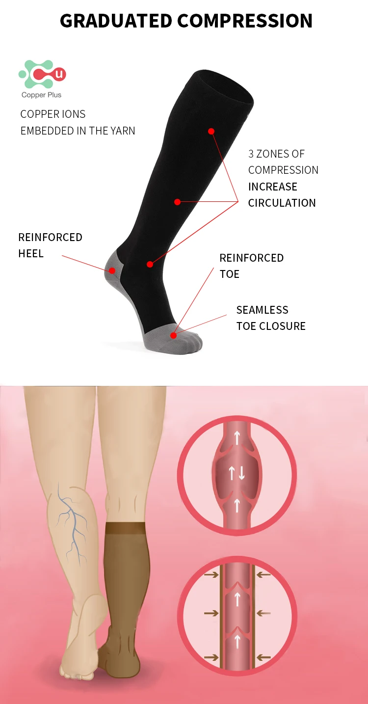 15mmhg - 20mmhg arthritis travel sports copper nylon compression socks
