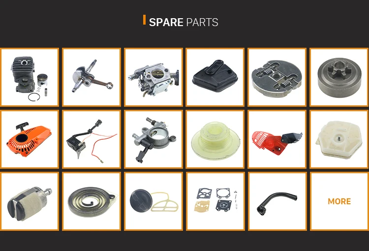 File parts