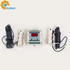 Elevator Load Lifting Limiter