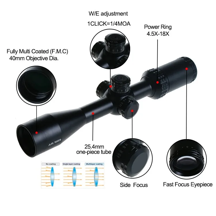 Wholesale Military Surplus Rifle Scopes China Side Focus Riflescope