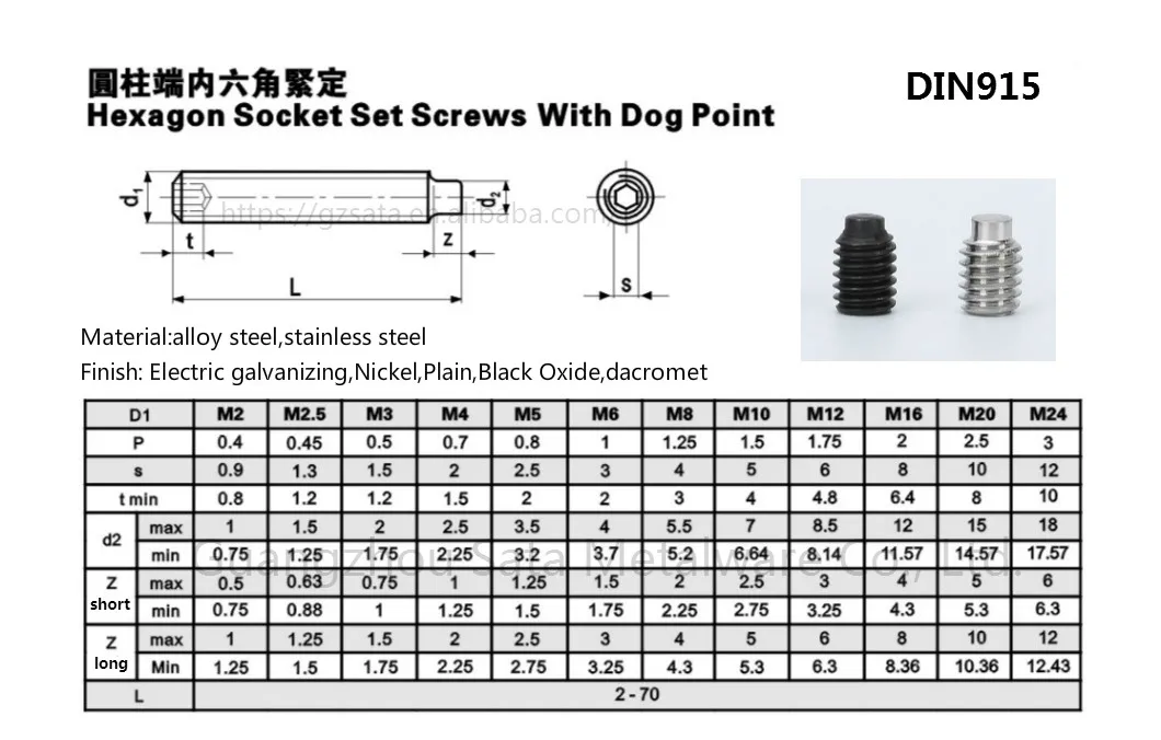 Din915 Metric Hex Socket Set Screws With Dog Point Buy Set Screws Dog