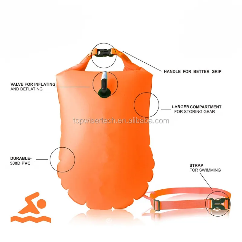 Swim Safety Buoy, Open Water Float, Swim Drybag Buoy, Adjustable Swim
