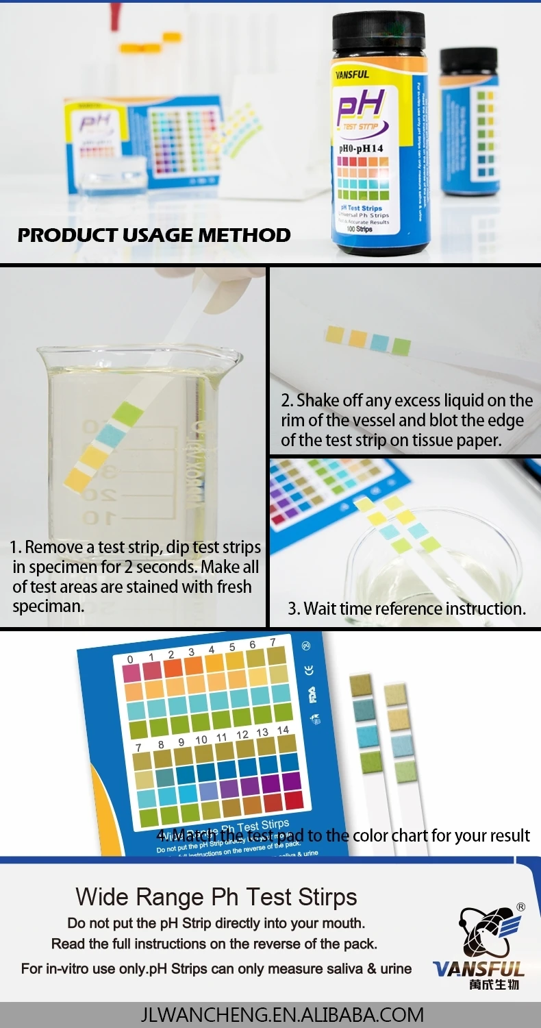 Human Body Testing Urine And Saliva Ph Level 4.59.0 Pathological
