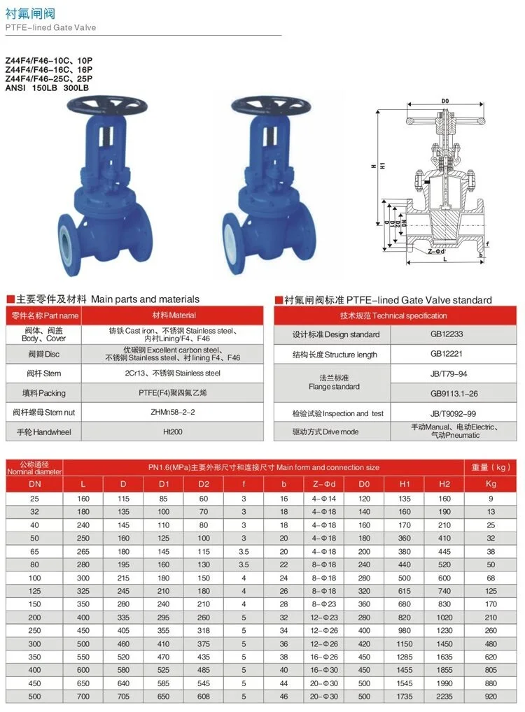 Ms Carbon Steel Dn150 Dn300 Ptfe Lined Gate Valve With Price - Buy