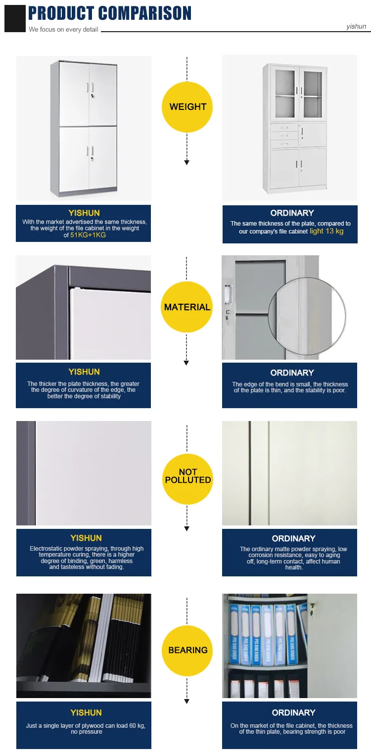 Metal cupboard models with price 4 doors storage cabinet