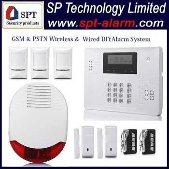 Gsm Alarm System Инструкция