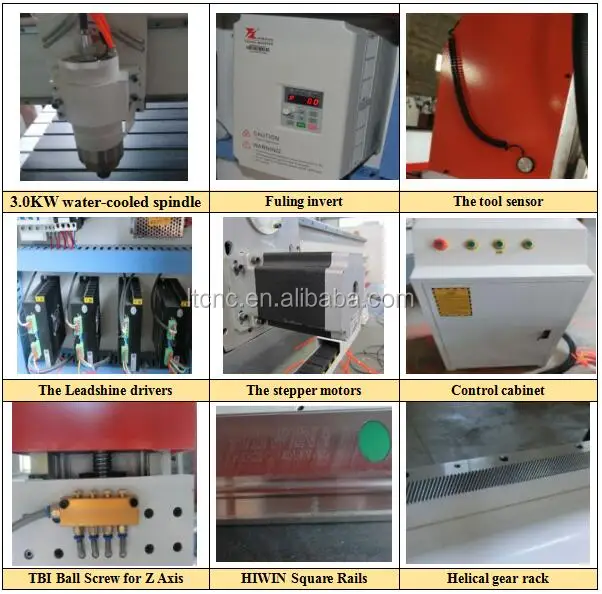 standard configuration.jpg