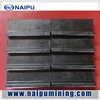 Wear Resistant Magnetic Lining for Ball Mill