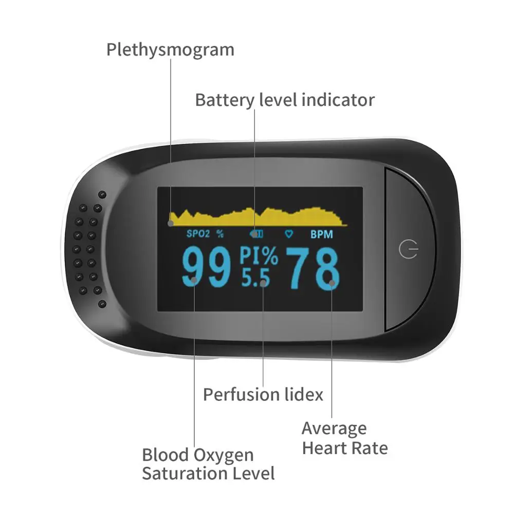 
2019 cheap OLED display portable digital oximeter fingertip pulse 