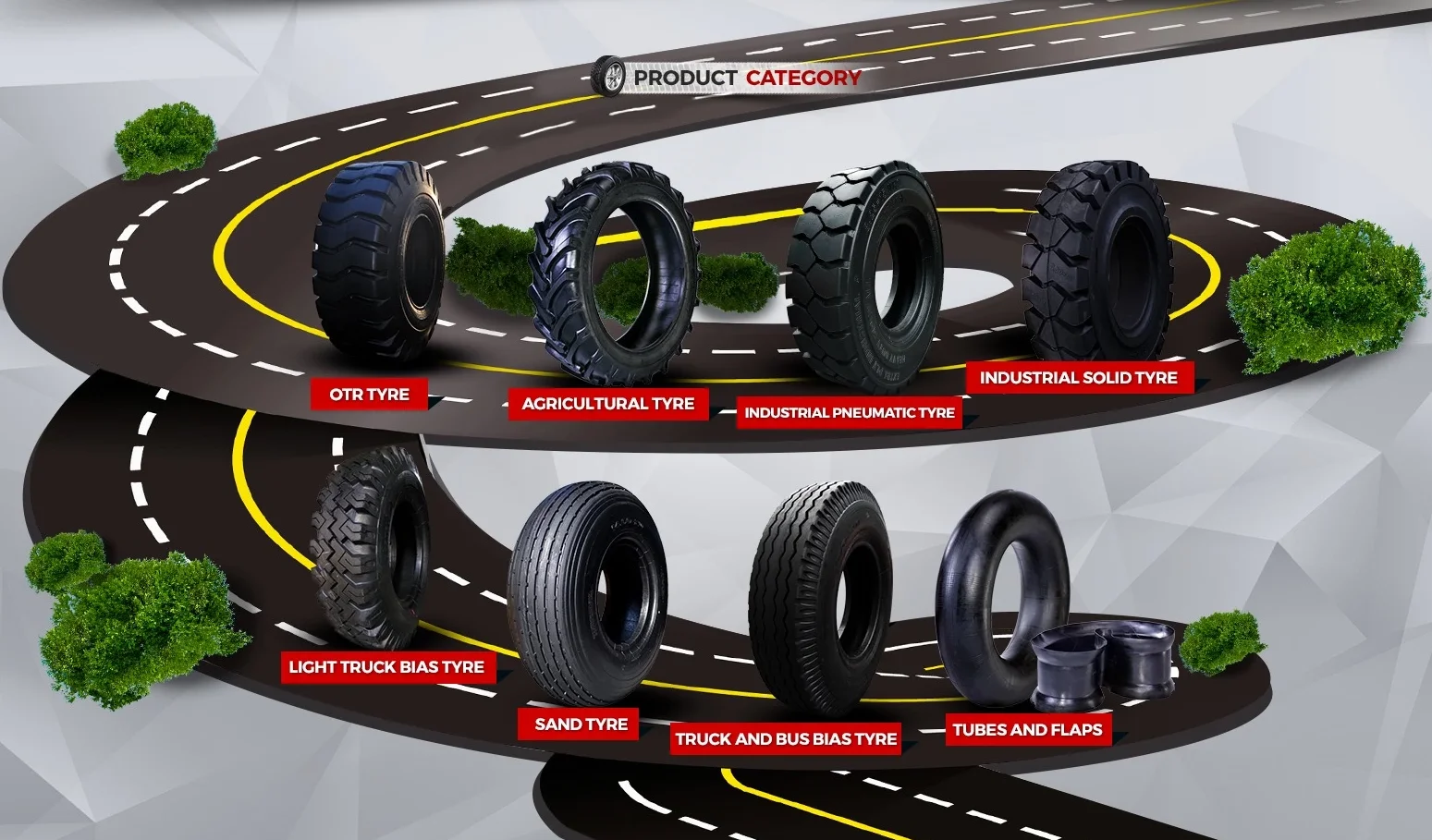 product category.png