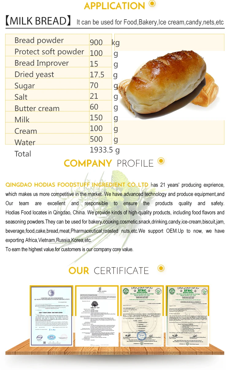 Halal Product Hot Sale Bakery Ingredients Bread Improver Buy Halal