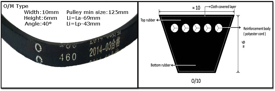 Micro V Belt Size Chart