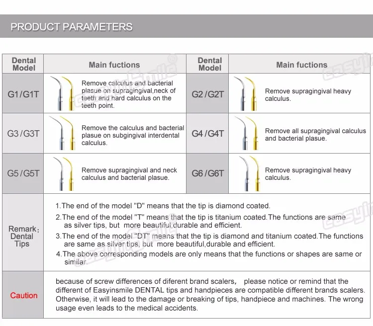 Easyinsmile Dental Piezo Tip Ems/woodpecker Compatible P4dt Subgingival