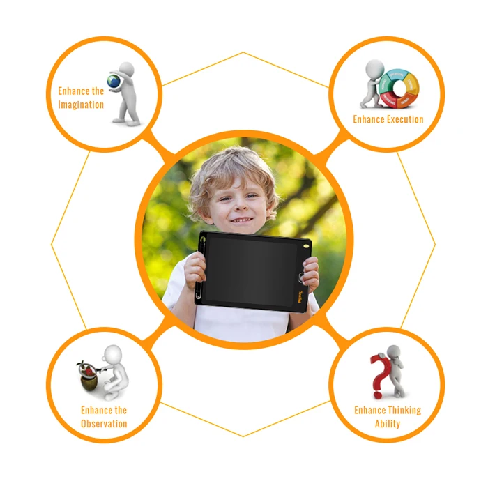 Drawing Toys 8.5 Inch LCD Writing Tablet Erase Drawing Memo Pad Electronic Paperless LCD Writing Board
