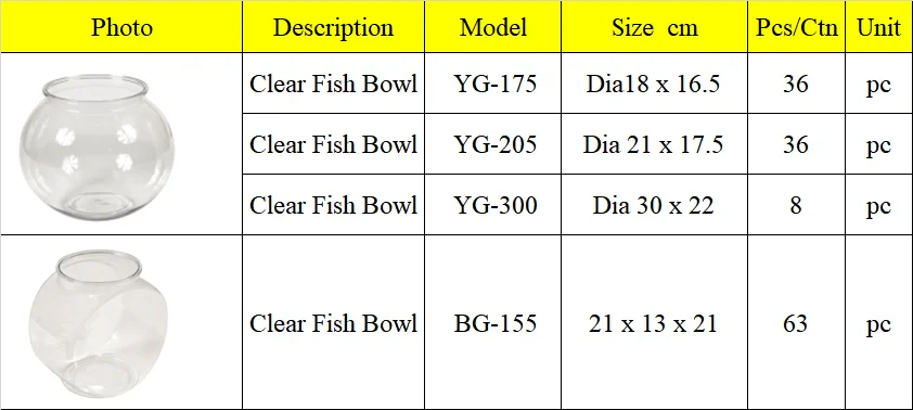 Clear Fish Bowl (1).png