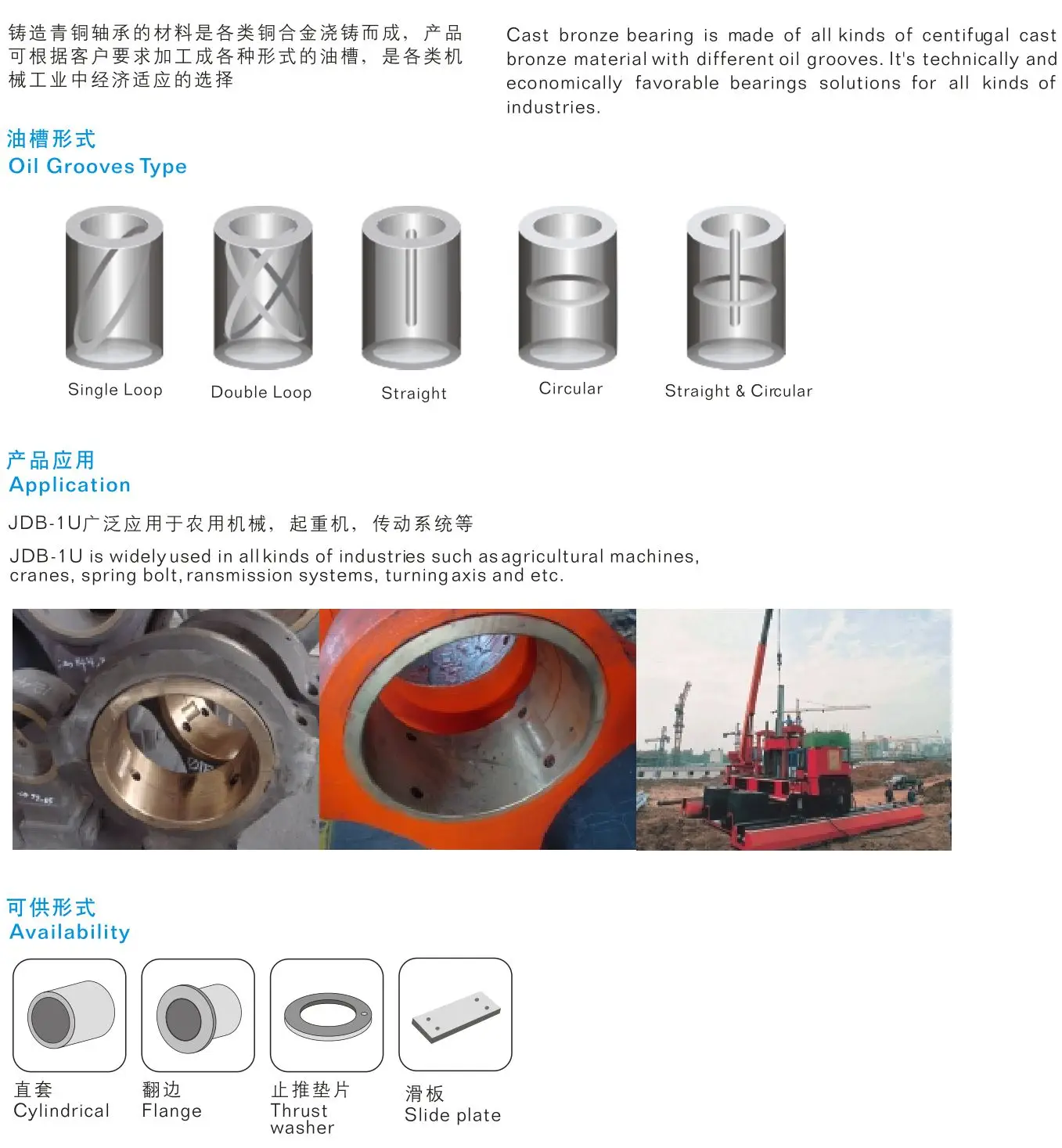 Bushing Bearing.JPG