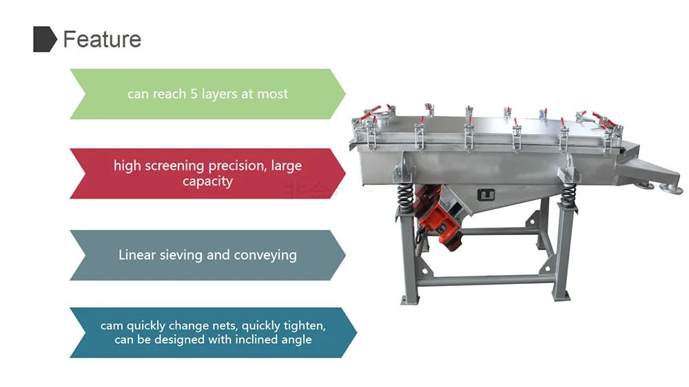 Large Capacity Sand Sifting Machine Buy Large Capacity Sand Sifting Machine,Sand Sifting