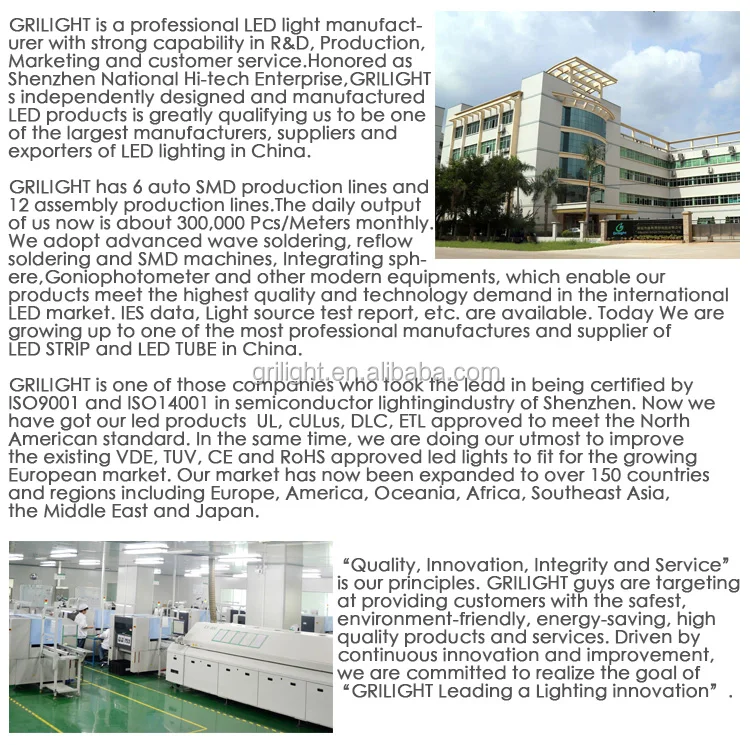 Led Touch Dimmer Controller For Single Color Led Strip Light Buy Led