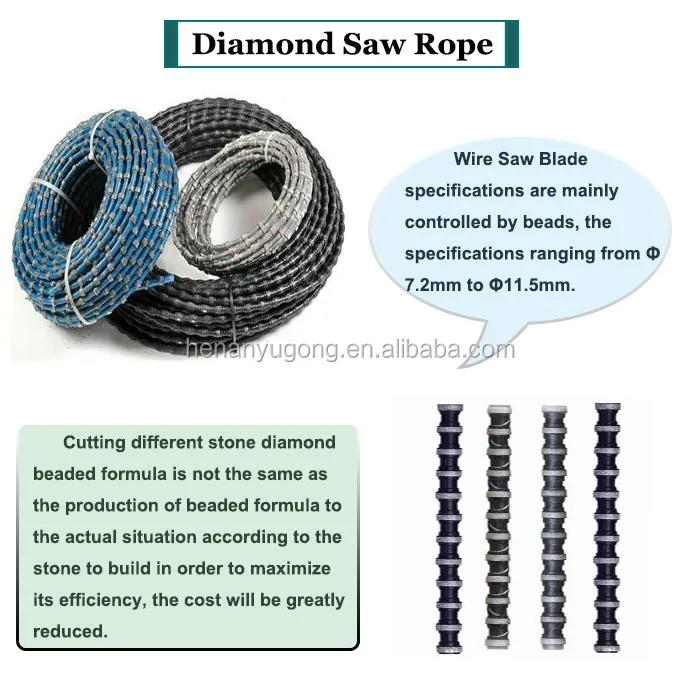 Wire saw machine.9.jpg