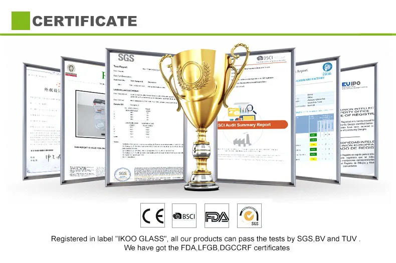 certificate2